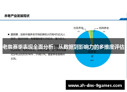 老詹赛季表现全面分析：从数据到影响力的多维度评估