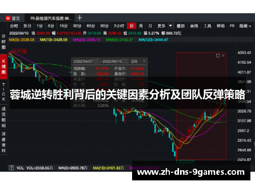 蓉城逆转胜利背后的关键因素分析及团队反弹策略