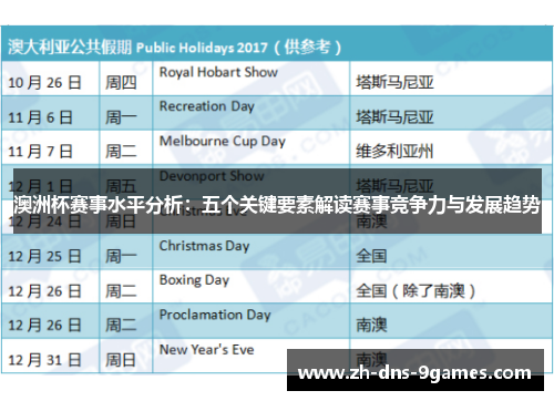 澳洲杯赛事水平分析：五个关键要素解读赛事竞争力与发展趋势