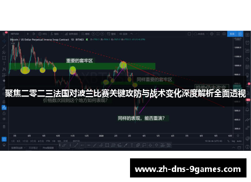 聚焦二零二三法国对波兰比赛关键攻防与战术变化深度解析全面透视 聚焦二零二三法国对波兰比赛关键攻防与战术变化深度解析全面透视