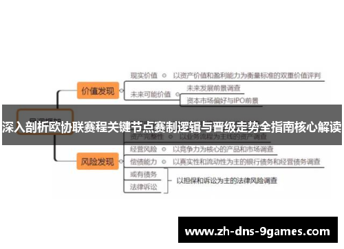 深入剖析欧协联赛程关键节点赛制逻辑与晋级走势全指南核心解读